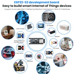 Keyestudio Xiao Zhi AI Chatbot Breadboard DIY Kit For ESP32 S3 N16R8 Control Board DIY Emotional Communication Learning Kit