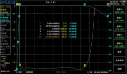 BPF-1.8-30 1.8-30MHz Band Pass Filter BPF Improve Selectivity and Suppress Clutter