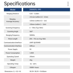 LDROBOT D500 D800 Lidar Kit DTOF Laser Radar Lidar Scanner 360° 30000Lux 5000Hz Support ROS1 ROS2 for Indoor and Outdoor