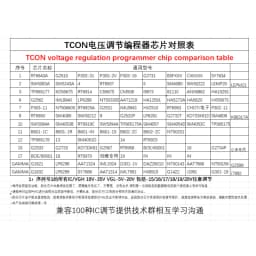 VGL VGH GMMA Voltage RegulatorVGL VGH GMMA Voltage Regulator