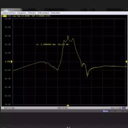 LNA bandpass low-noise antenna amplifier 1296MHz bandwidth 30MHz 25db broadband linear