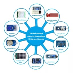 Full Version Starter Learning Kit for Arduino Programming Project DIY Electronics Laboratory Smart Beginner Kit for Arduino IDE