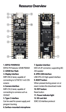 Waveshare ESP32-P4-Pico Development Board ESP32 P4 Module ESP32-P4 MCU Featuring 32-bit RISC-V Dual-Core and Single-Core