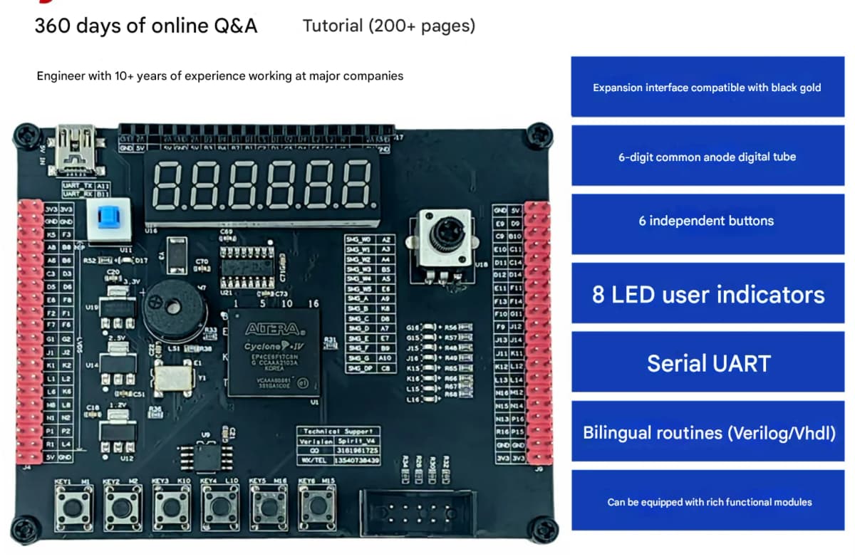 Altera Cyclone IV EP4CE6 FPGA Development Board – Core Board for Electronic Design Minimal System Board