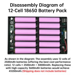 DC UPS 12x18650 Battery Power Supply Box DIY Power Bank Kit 5V 9V 12V Output Optical Modem Router Uninterruptible Power Supply