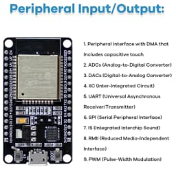 Electronic DIY Kit ESP32 ESP-32S WIFI Module Starter Kit for ESP32 WIFI Development Board ESP32 Module Kit Relay Display Sensor