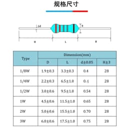 1100Pcs 110Value x 10pcs 0.5W 0.1ohm -10M 1/2W Metal Film Resistors Assortment kit set pack