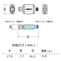 1640MHz-1715MHz 1680MHz filter RF BPF Filter module SAW band pass bandpass filter module board SMA port CNC Al shield shel