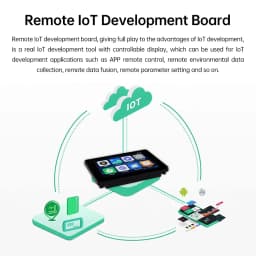 ESP32 3.5-inch capacitive touch screen ESP32-S3 WIFI Bluetooth development board 320x480 RGB 65K screen AXS15231B driver chip