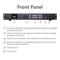 Mvp300 led video wall panel Processor support Linsn Ts802d Novastar Msd300 send Card work for Full Color Led Advertising Signs