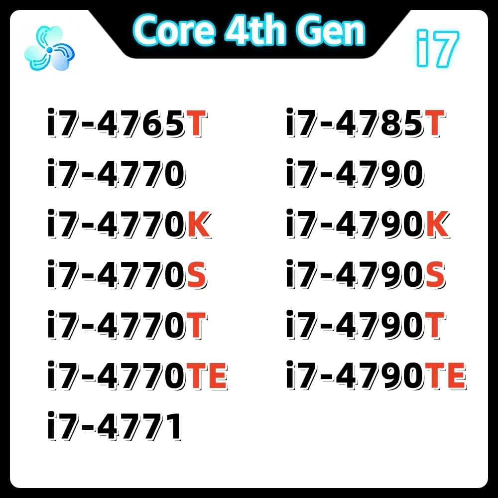 4th Gen Core i7 4765T 4770 4770K 4770S 4770T 4770TE 4771 4785T 4790 4790K 4790S 4790T 4790TE Haswell CPU processor LGA 1150