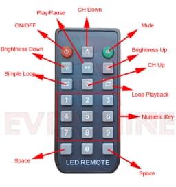 Huidu RGB Full Color Function Sensor Box Support IR,Temperature/Humidity/Brightness Sensor Work With HD-D16/C08L/C16L/A3L/A4L
