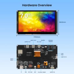 CrowPanel Advance 7.0-HMI ESP32 AI Functions Display 800x480 IPS Touch Screen Support Arduino/LVGL/Micropython