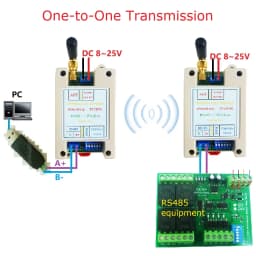 VHF/UHF Radio 426MHz~508.5MHz Wide Range RF UART RS485 Wireless Transceiver Board Modbus RTU Master-Slave Module DC 12V 24V