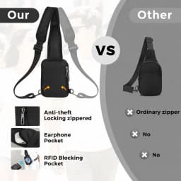 Fashionable Casual RFID Anti-Theft Sling Bag for Men's, Street Sports Chest Bag Simple Lightweight Shoulder Bag for Commuting
