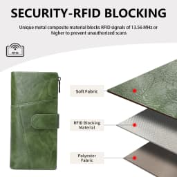 RFID Anti-Theft Women's Wallet, Retro Double Zipper Large Capacity Credit Card Holder, Fashion Simple Tri-fold Long Clutch Bag