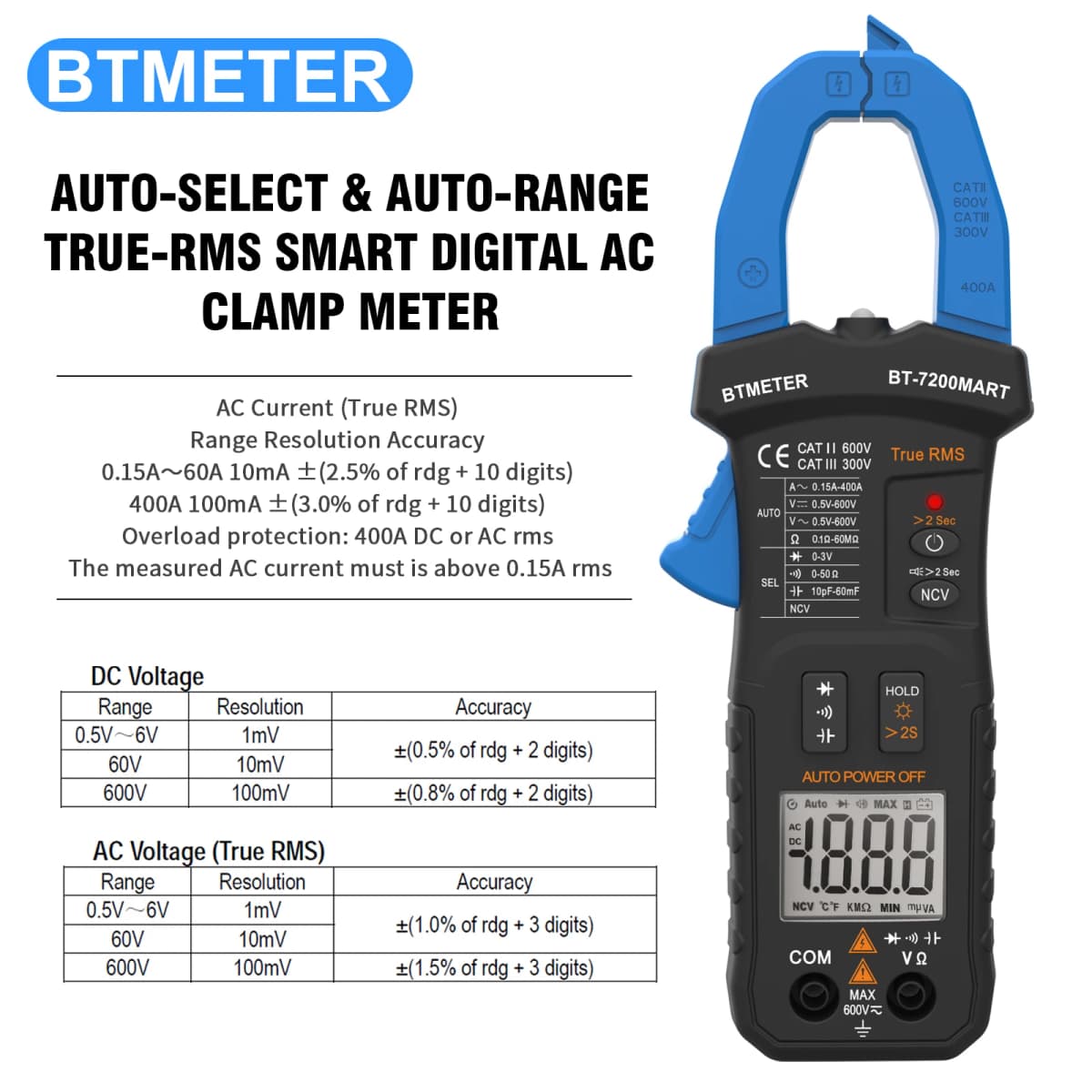 BTMETER BT-7200SMART Blue Clamp multimeter Tool AC/DC Voltage & Current Tester with Resistance, Capacitance, and NCV Detection