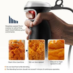 6-in-1 Electric Hand Held Stick Blender Multi-Purpose Immersion Hand Blender,Stainless Steel Blades,Home & Kitchen,MAX 1500W