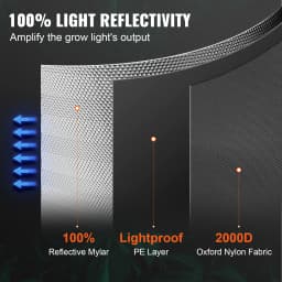 SucceBuy Grow Tent High Reflective 2000D Mylar Hydroponic Growing Tent with Observation Window Tool Bag for Indoor Plant Growing