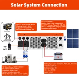 POWLAND 13KW Soalr Inverter MPPT 120A Charger PV Input 500Vdc 18000W 220VAC 48VDC Pure Sine Wave inverter DC/AC With WiFI BMS