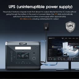 Charging Station 2400W Portable Power Station 220V 110V AC Outlets Portable Power Station United States Germany Warehouse Ship