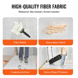 SucceBuy Carpet Protection Film, 39" x 100' Floor and Surface Shield, Easy to Cut Simple Installation, Fiber Fabric Car Mat