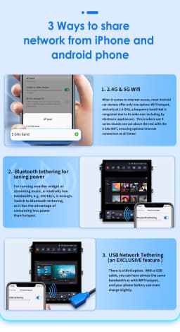 Hizpo For Tesla Style Car Radio For Renault Scenic 2013 - 2024 Wireless Carplay 4G GPS Multimedia GPS 2din Autoradio 9.7 Inch BT