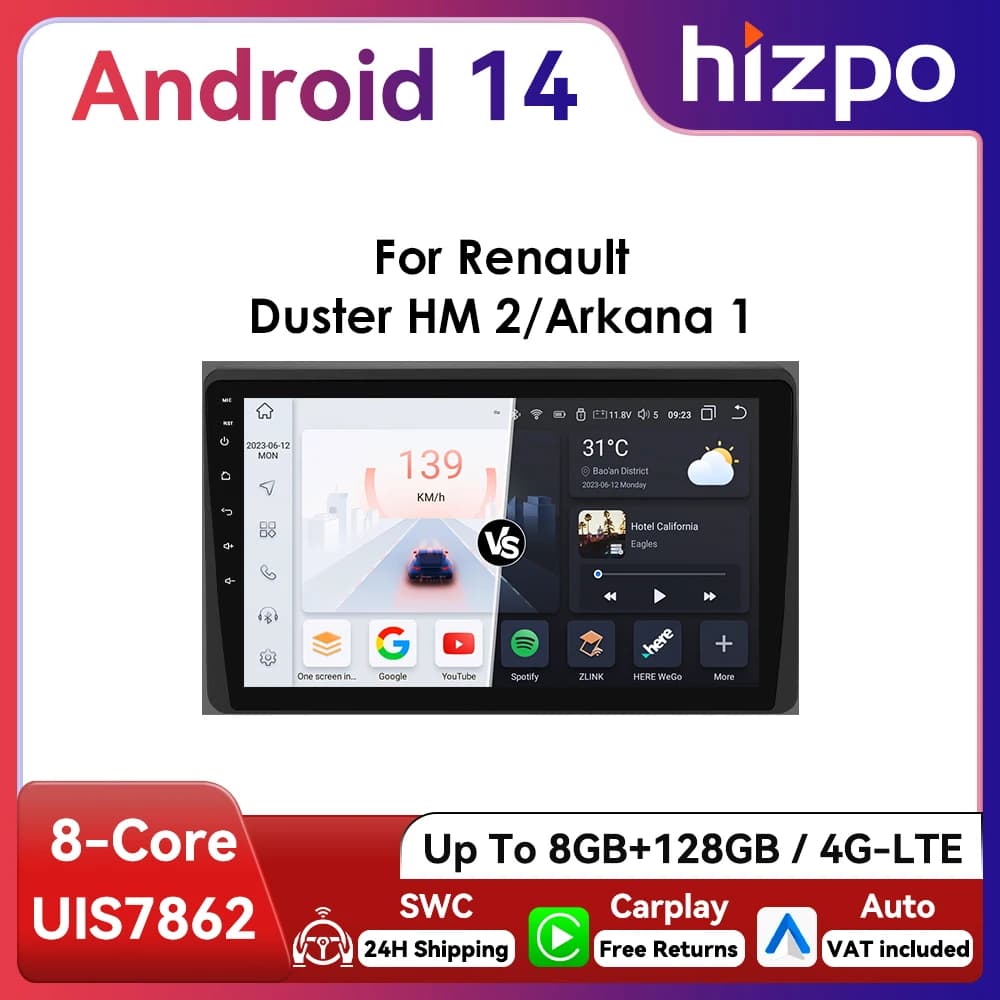 Hizpo 2Din 10.1inch Android Auto Car Radio for Renault Arkana Duster HM 2 2019 - 2021 4G BT CarPlay SWC GPS RDS DSP 360° CAM