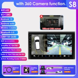Hizpo 2Din 10.1inch Android Auto Car Radio for Renault Arkana Duster HM 2 2019 - 2021 4G BT CarPlay SWC GPS RDS DSP 360° CAM