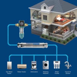 Whole House Water Softener System,Salt Free Descaler System,Big Flow Hard Water Filter Remove Scale and Chlorine For Home Office