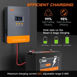 PowMr EU MPPT 60A Solar Charge Controller 12V 24V 36V 48V Plus DSP Regulator Work For Lifepo4 Battery V Solar Panel