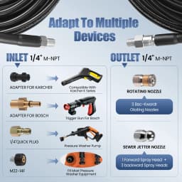 30M Pressure Washer Hose Compatible with Karcher& Bosch Pressure Washer 400Bar/5800PSI Drain Jetter for Pressure Washer