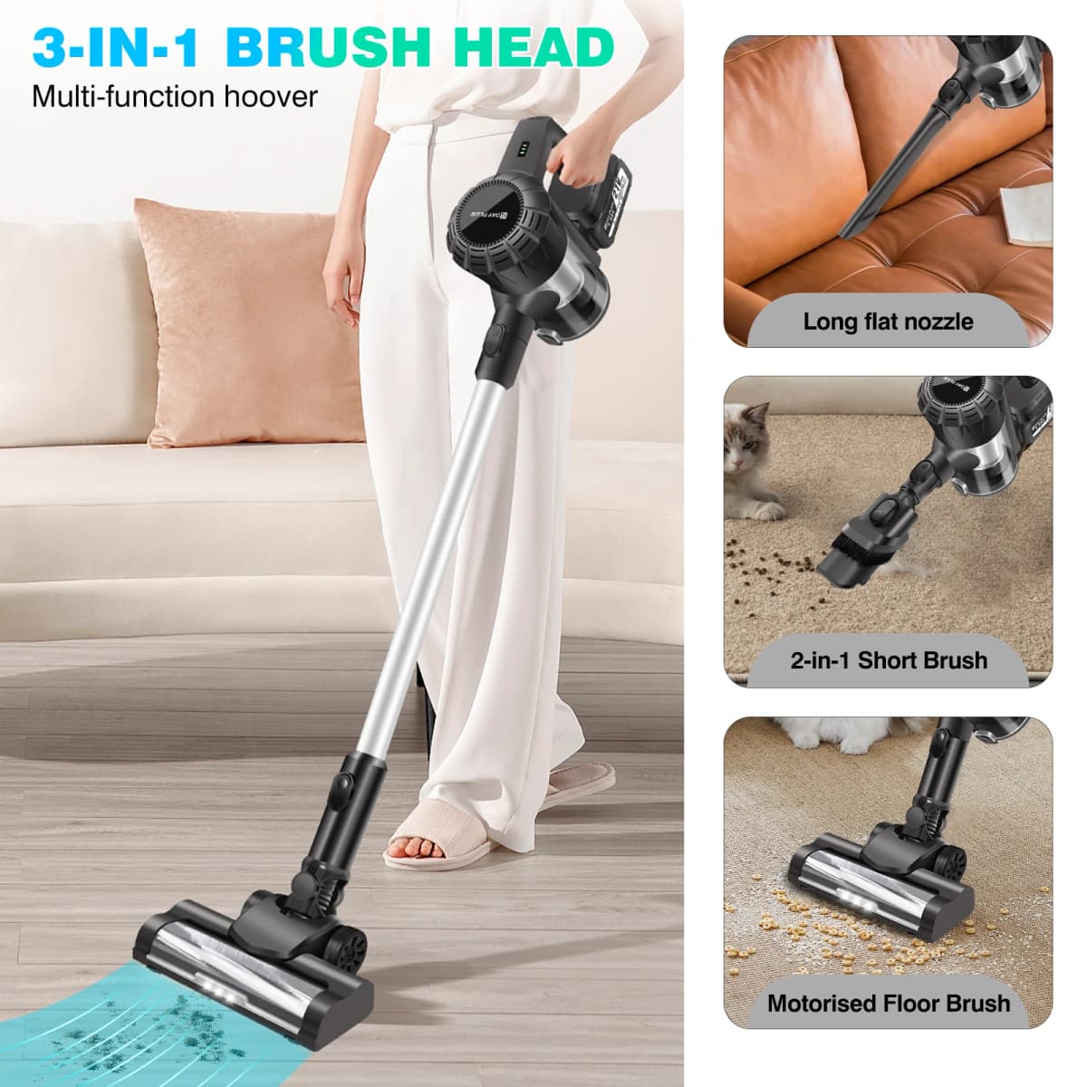 6-in-1 Cordless Vacuum Cleaner 30kPa, Upright Stick & Handheld with Removable Battery â For Carpets, Hard Floors & Pet Hair