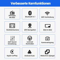 ESSGOO Touchscreen Wireless CarPlay Android Auto Android 14 For Hyundai i20 PB 2008-2011 GPS Navi USB FM Wifi BT SWC Mirror link