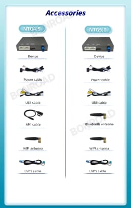 Wireless CarPlay Adapter Android Auto Module For Benz For C GLC W205 A CLA GLA B E GLE CLS NTG 4.5&NTG5.0 With Bluetooth