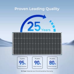 Renogy Solar Panel 200W, 12 V Monocrystalline Solar Panel PV Panel Off Grid Solar Power for Motorhome, Shed