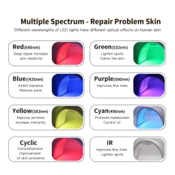 8 Color Face And Body Facial Led PED Mask Machine Red Light Therapy Salon Home Use Beauty Devices Photon Rejuvenation Skin Care