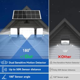 Solar LED Floodlight 5000mah Battery Dual Sensor Head