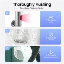  Automatic Sensor Urinal Flusher Wall Mounted Copper DC6V Battery Operated Touchless Urinal Flush Valve, for Public Restroom, Toilets