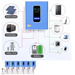 11KW Parallel Hybrid Solar Inverter 48V 230VAC MPPT Off Grid Tie Photovoltaic Inverter Pure Sine Wave 160A Solar Charger PV 500V