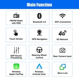 ESSGOO Android 14 6+128G Universal 2DIN 7" Car Radio Carplay Android Auto GPS Navigation AM RDS Bluetooth WIFI 4G FM Mirror Link
