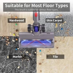 Blossom Vacuum Cleaner Head for Dyson V7 V8 V10 V11 V15 Floor Carpet Cleaning Accessories Handheld Vacuum Cleaner Roller Brush