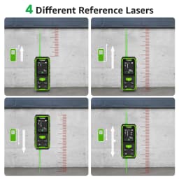 Huepar BLM-100G Dual Laser Rangefinder 200M Green Beam Laser Measure Meter Unit High Accuracy Measurement Tool & LCD Backlit