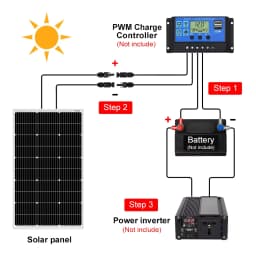 DOKIO 18V 100W Solar Panels/100W Monocrystalline Kit 100 Watt Photovoltaic Waterproof Cell Panel For RV/Home/12V Battery