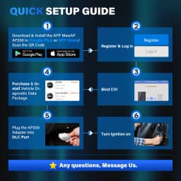 Autel MaxiAP Bluetooth OBD2 Scanner Automotivo OBD 2 Code Reader AP200 Diagnostic Tools Full Systems Scanner Before 2017 Year