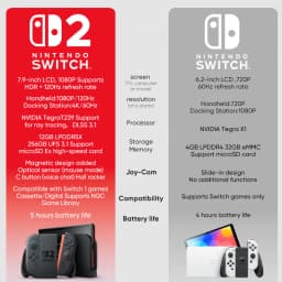 Nintendo Switch 2 7.9'' Screen Joy‑Con Handle Enhanced Audio Adjustable Console Backward compatible three modes of play