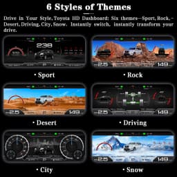 AUTOTOP 12.3" 1920*720 Digital Gauge Instrument Panel for Toyota Prado 2018-2022 Speedometer Cluster Linux LCD Dashboard
