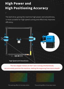 Two Trees TTS-55 Pro Laser Engraver Engraving Machine for Wood Stainless Steel 300x300mm 5.5W laser module EU