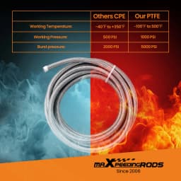 Stainless Steel PTFE Fuel Line Hose 6M 20FT AN6 -6 AN Swivel Fitting Return Kit