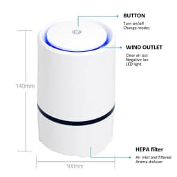 Desktop HEPA Air Purifier Low Noise Air Cleaner with Night Light GL-2103